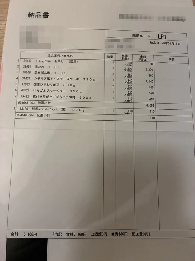 Grocery slip dense with item codes